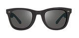 Revo Forge Sunglasses